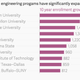 Image for article titled The US law schools hit hardest by people not wanting law degrees anymore